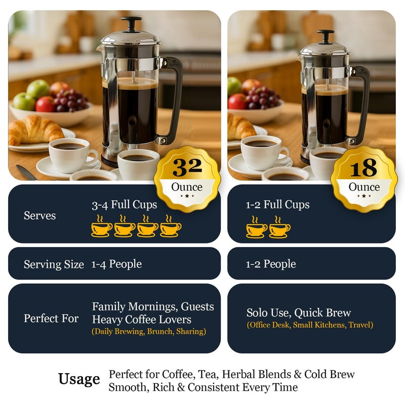 ESPRO P5 French Press Coffee Maker â€“ Patented Double Micro-Filter for Grit Free Brew, Heat-Resistant Thicker Borosilicate Glass Coffee Press â€“ 32 oz - Image 4